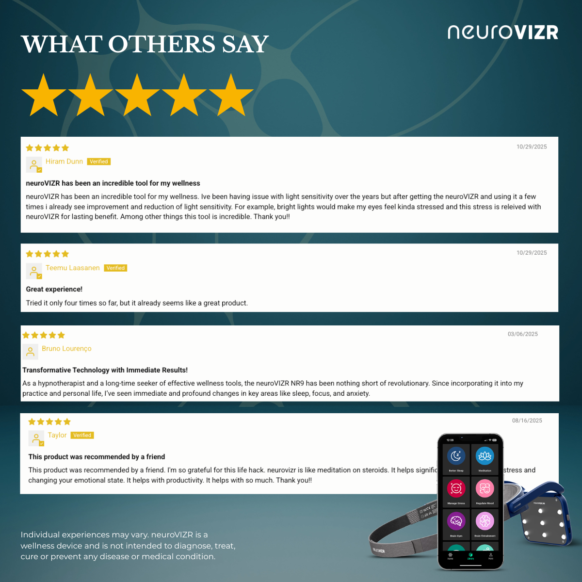 neuroVIZR Experience Kit "Classic" (White Light)