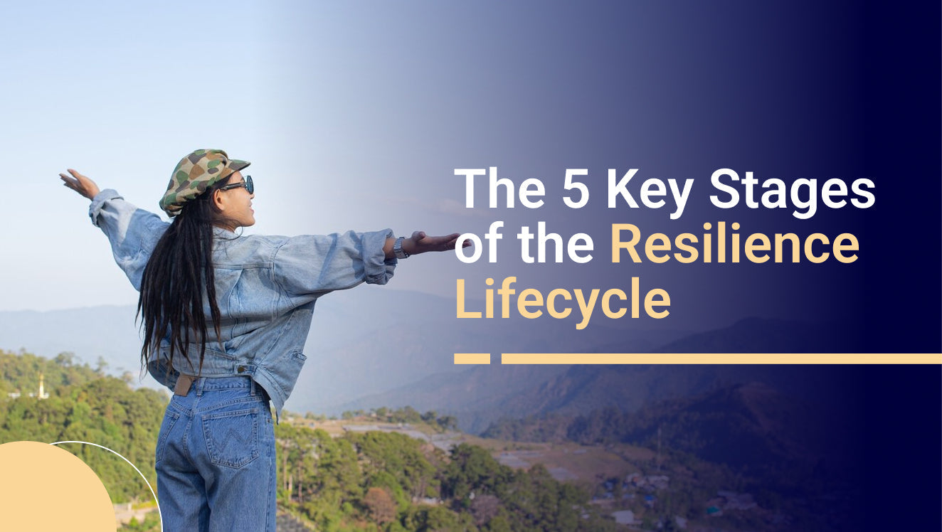 The 5 Key Stages of the Resilience Lifecycle