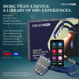 neuroVIZR Experience Kit "Classic" (Weisslicht)