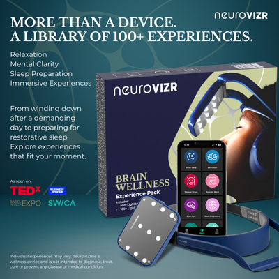 neuroVIZR Experience Kit "Classic" (Weisslicht)