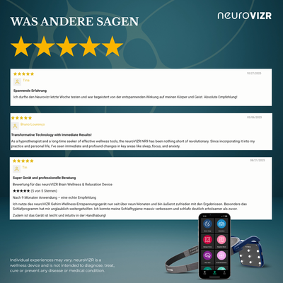 neuroVIZR Experience Kit "Classic" (Weisslicht)