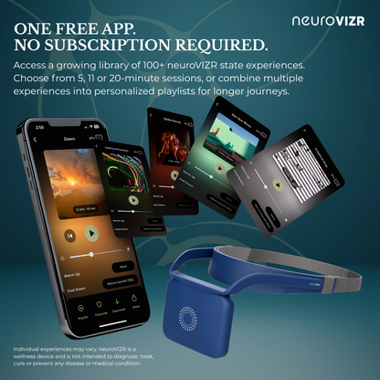 neuroVIZR Experience Kit "Classic" (White Light)