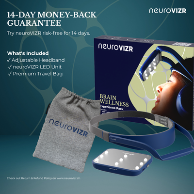 neuroVIZR Experience Kit "Classic" (Weisslicht)