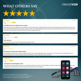 neuroVIZR Experience Kit "Classic" (Weisslicht)
