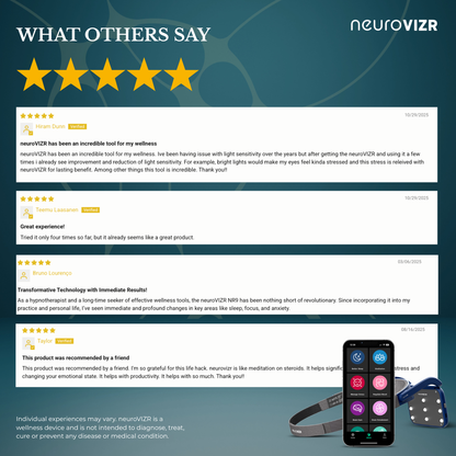 neuroVIZR Experience Kit "Classic" (White Light)