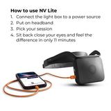 neuroVIZR LITE